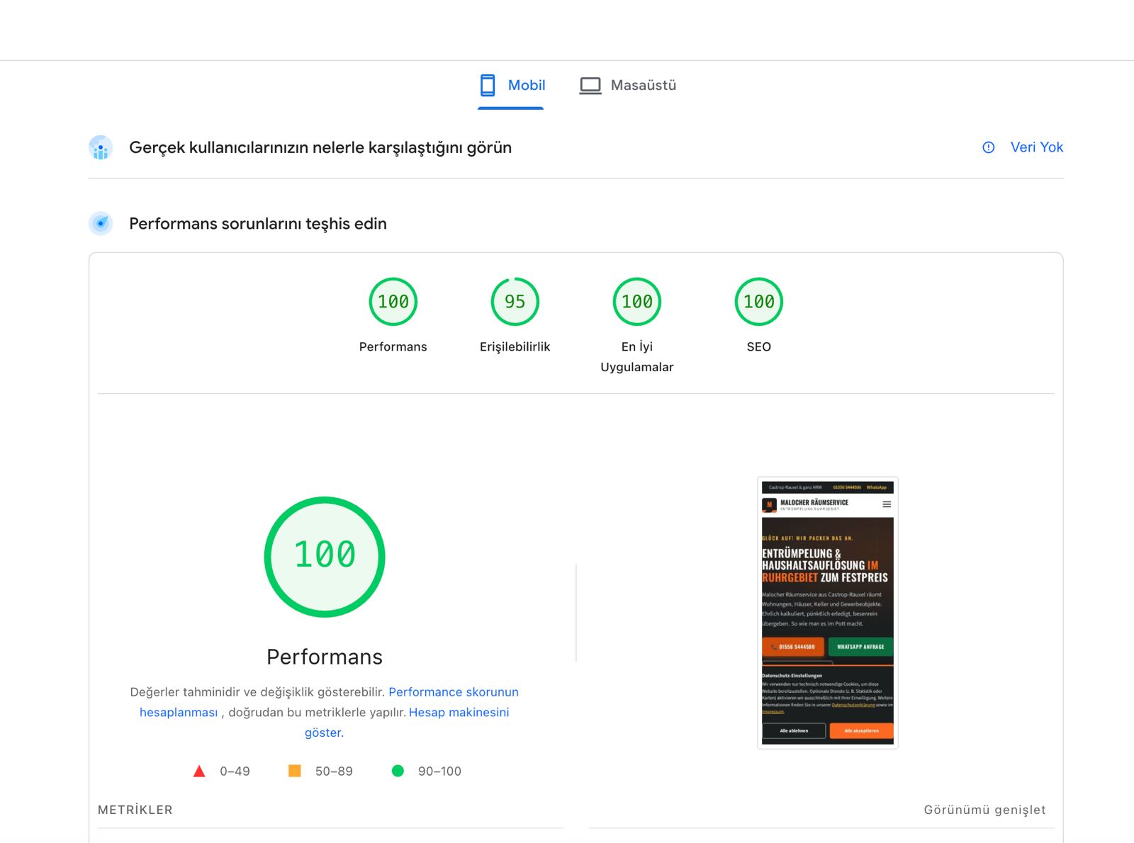 Malocher Räumservice mobil PageSpeed skoru: Performans 100, Erişilebilirlik 95, En İyi Uygulamalar 100, SEO 100